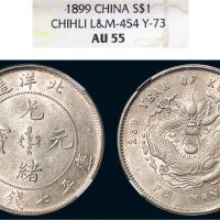 二十五年（1899年）北洋造光绪元宝七钱二分银币（LM454）