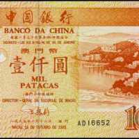 1995年中國銀行壹仟圓