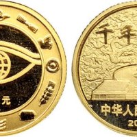2000年中国人民银行发行千禧年纪念金币