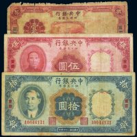 民国二十四年（1935年）中央银行四川兑换券重庆壹圆、伍圆、拾圆（各一枚）