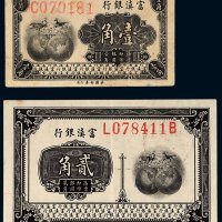富滇银行壹角、贰角各一枚