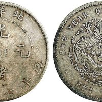 三十四年北洋造光绪元宝七钱二分银币（LM465）