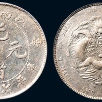辛丑（1901年）江南省造光绪元宝库平七钱二分银币（LM244）