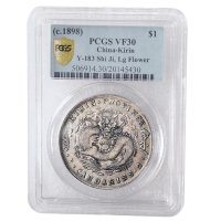 1898年吉林省造光绪元宝库平七钱二分银币（LM510）