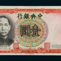 民国二十五年（1936年）中央银行壹圆