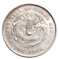 二十五年（1899年）北洋造光绪元宝七钱二分银币（LM454）
