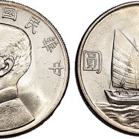 民国二十三年（1934年）孙中山像壹圆银币（LM110）