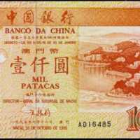 1995年中國銀行1000元