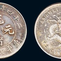 二十四年（1898年）安徽省造光绪元宝库平七分二厘银币（LM206）