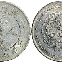 1898年四川省造光绪元宝七钱二分银币（LM345A）