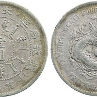 光绪二十四年（1898年）北洋机器局造壹圆银币（LM449）