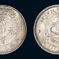 二十五年（1899年）安徽省造光绪元宝库平三分六厘银币（LM209）