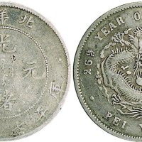二十六年（1900年）北洋造光绪元宝七钱二分银币（LM459）