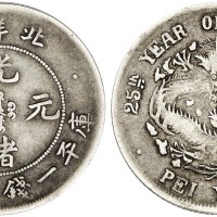 北洋25年二角