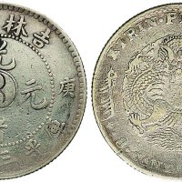 庚子（1900年）吉林省造光绪元宝三钱六分银币（LM527）