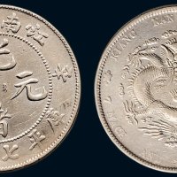 辛丑（1901年）江南省造光绪元宝库平七钱二分银币（LM244）