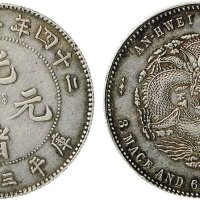 二十四年（1898年）安徽省造光绪元宝三钱六分银币（LM200）