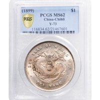 二十五年（1899年）北洋造光绪元宝七钱二分银币（LM454）