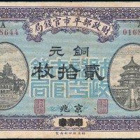 财政部平市官钱局京兆铜元贰拾枚