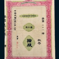 天津东亚毛呢纺织有限公司股票拾股