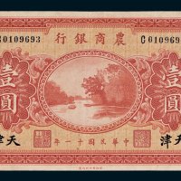 农商银行天津壹圆