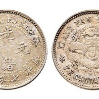 癸卯（1903年）江南省造光绪元宝七分二厘银币（LM255）