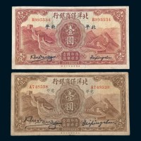 民国二十二年（1933年）北洋保商银行北平壹圆二枚