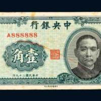 中央银行壹角