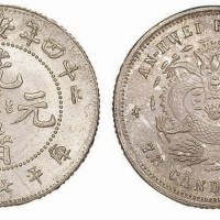 1898年光绪二十四年安徽省造光绪元宝库平七分二厘