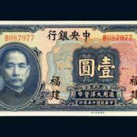 中央银行福建壹圆