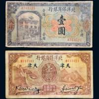 1919年、1933年北洋保商银行天津壹圆各一枚