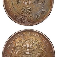 1898年四川省造光绪元宝库平七钱二分银币