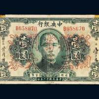 民国十二年（1923年）中央银行壹圆