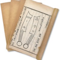 《吉金所见录》一函四册