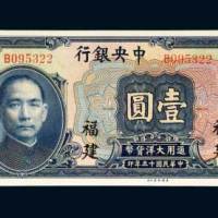 中央银行福建壹圆
