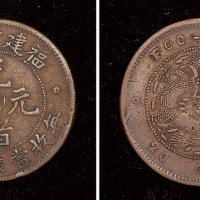 福建官局造光绪元宝每枚当制钱二十文铜元