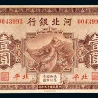 河北银行北平壹圆
