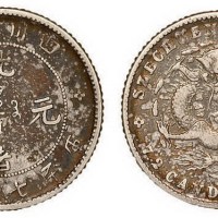 1898年四川省造光绪元宝库平七分二厘银币（LM350）