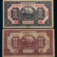 民国十七年(1928年)京兆银钱局北京贰拾枚、肆拾枚各一枚