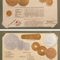 1900年代各国硬币明信片一册