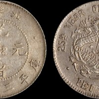 1899年光绪二十五年北洋造光绪元宝三分六厘银币（LM458）