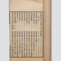 清代《交通银行总结单》一册