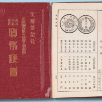 昭和五年日本出版《货币便览》精装一册