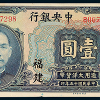 中央银行福建壹圆