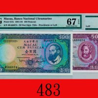 1984年大西洋银行一百圆，不同字轨同票号两枚Banco Nacional Ultramarino, 100 Patacas, 1984, s/ns RL66674 & LA66674. Both P