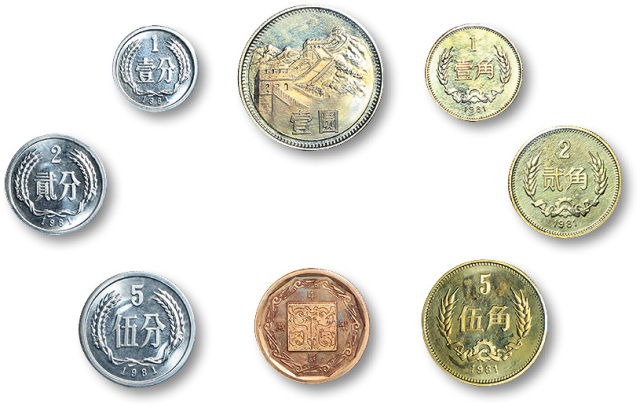 1981年中国人民银行鸡年精制纪念币一套八枚，海外回流，完全未使用品，敬请预览