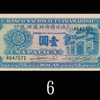 1945年大西洋国海外汇理银行一圆。全新1945 Banco Nacional Ultramarino 1 Patacas, s/n 4647571. Choice UNC