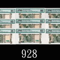 2017年印度储备银行500卢比，不同字冠100000、200000‧‧‧900000号一组九枚评级品2017 Reserve Bank of India 500 Rupees, s/ns 10000
