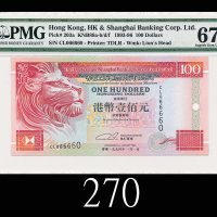 1994年香港上海汇丰银行一佰元，CL066660号1993 The Hong Kong & Shanghai Banking Corp $100 (Ma H37), s/n CL066660. PM