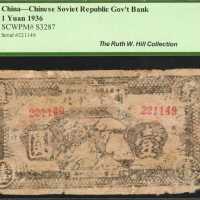 中华苏维埃共和国国家银行1935-36年伍分至一圆。